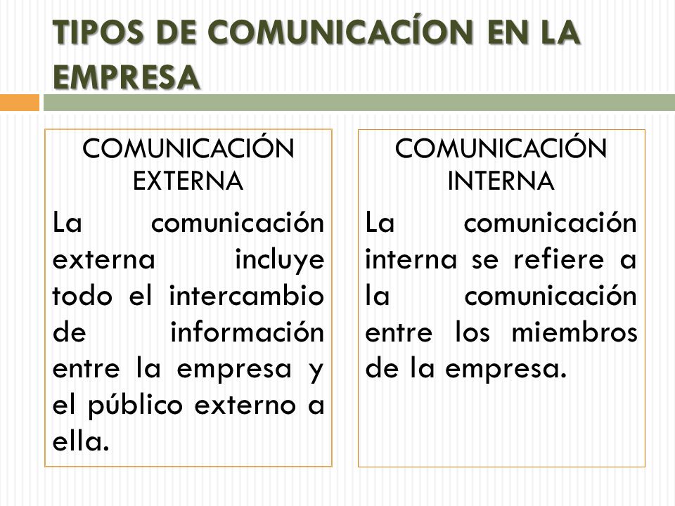 TIPOS DE COMUNICACÍON EN LA EMPRESA