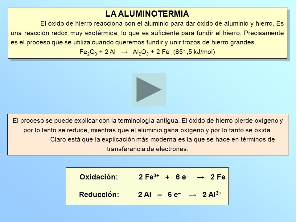 Fe2O3 + 2 Al → Al2O3 + 2 Fe (851,5 kJ/mol)
