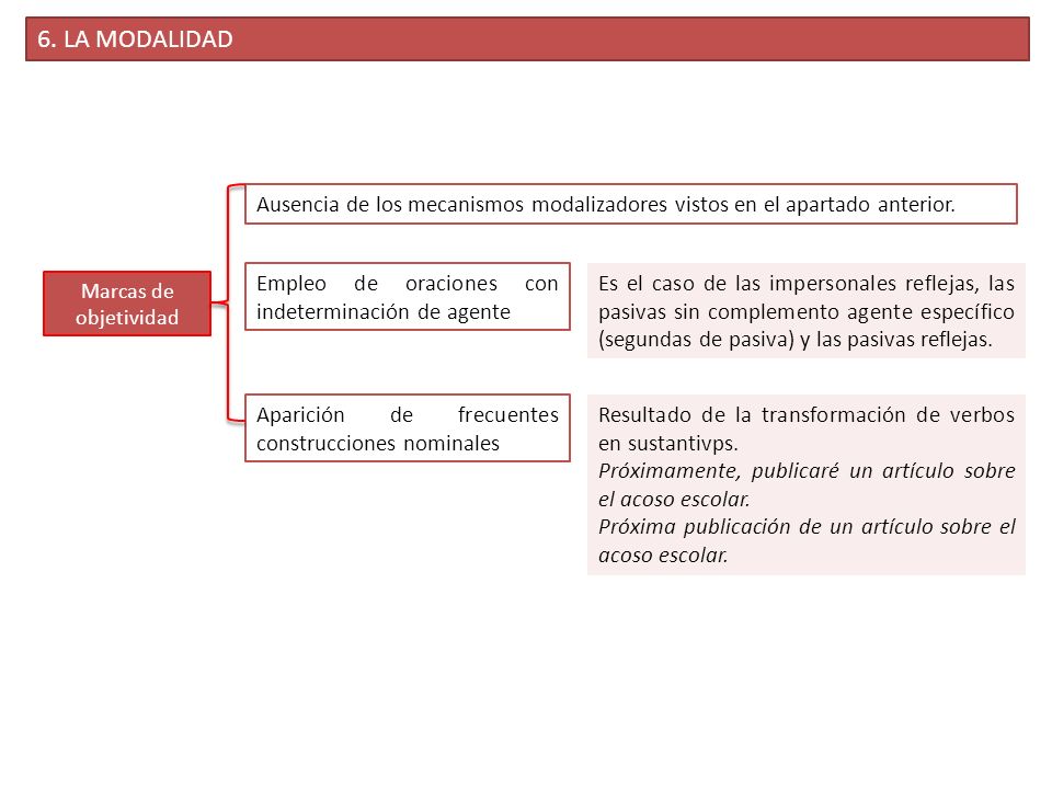 6. LA MODALIDAD Ausencia de los mecanismos modalizadores vistos en el apartado anterior. Empleo de oraciones con indeterminación de agente.