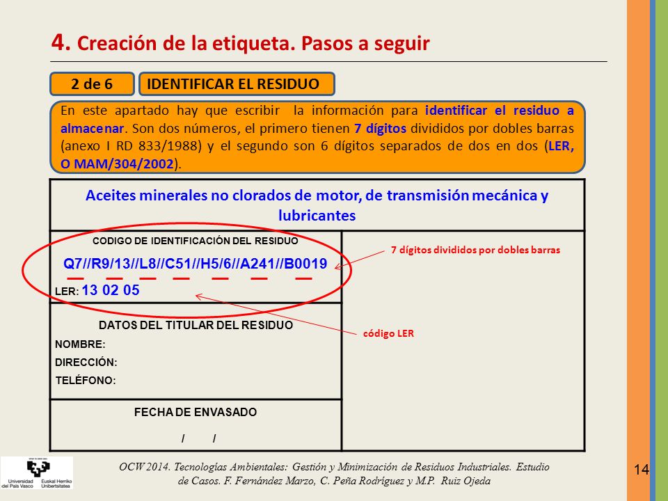 4. Creación de la etiqueta. Pasos a seguir