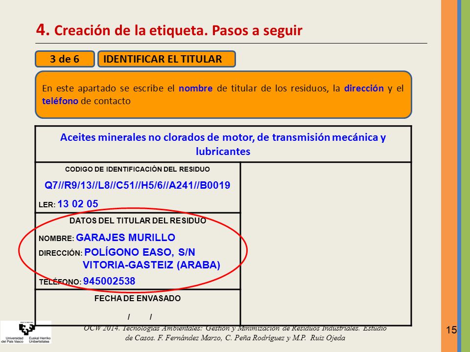 4. Creación de la etiqueta. Pasos a seguir
