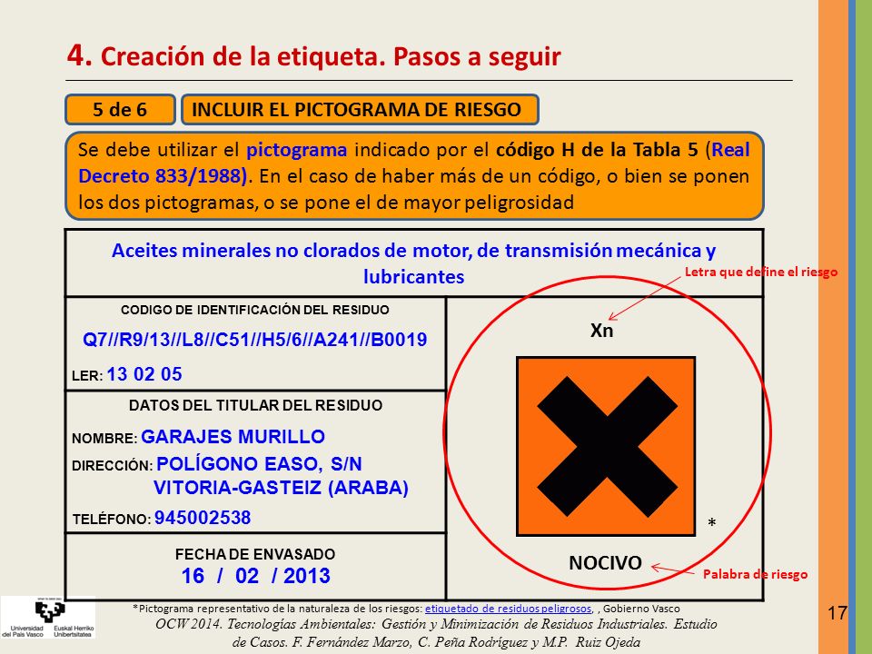 4. Creación de la etiqueta. Pasos a seguir