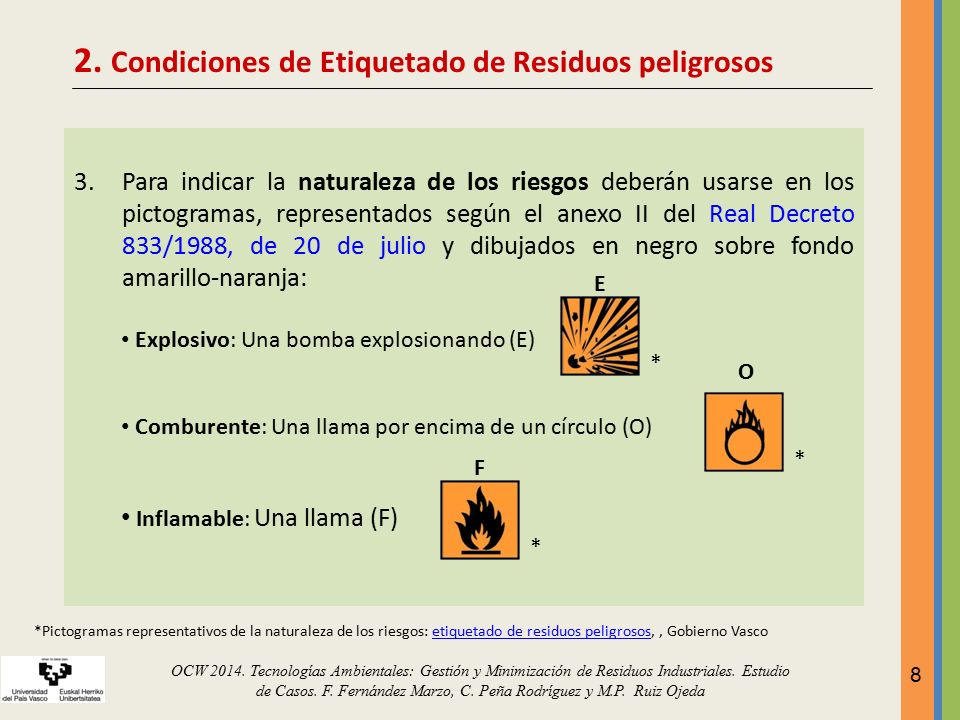2. Condiciones de Etiquetado de Residuos peligrosos
