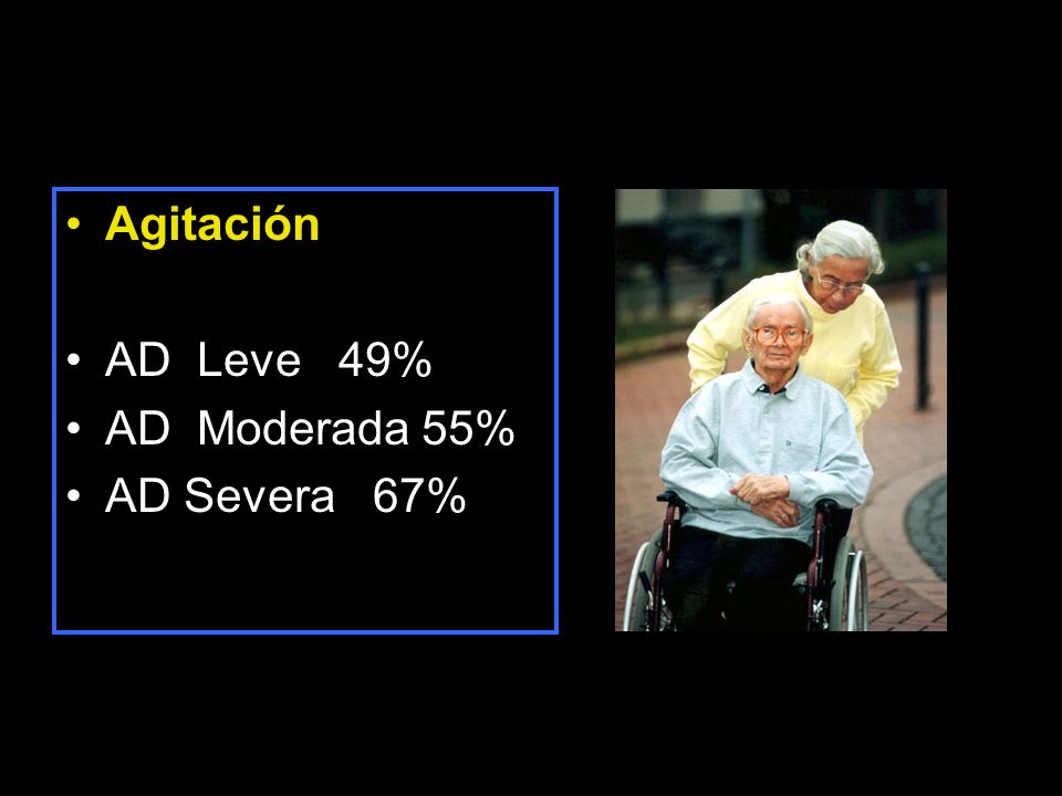 Agitación AD Leve 49% AD Moderada 55% AD Severa 67%