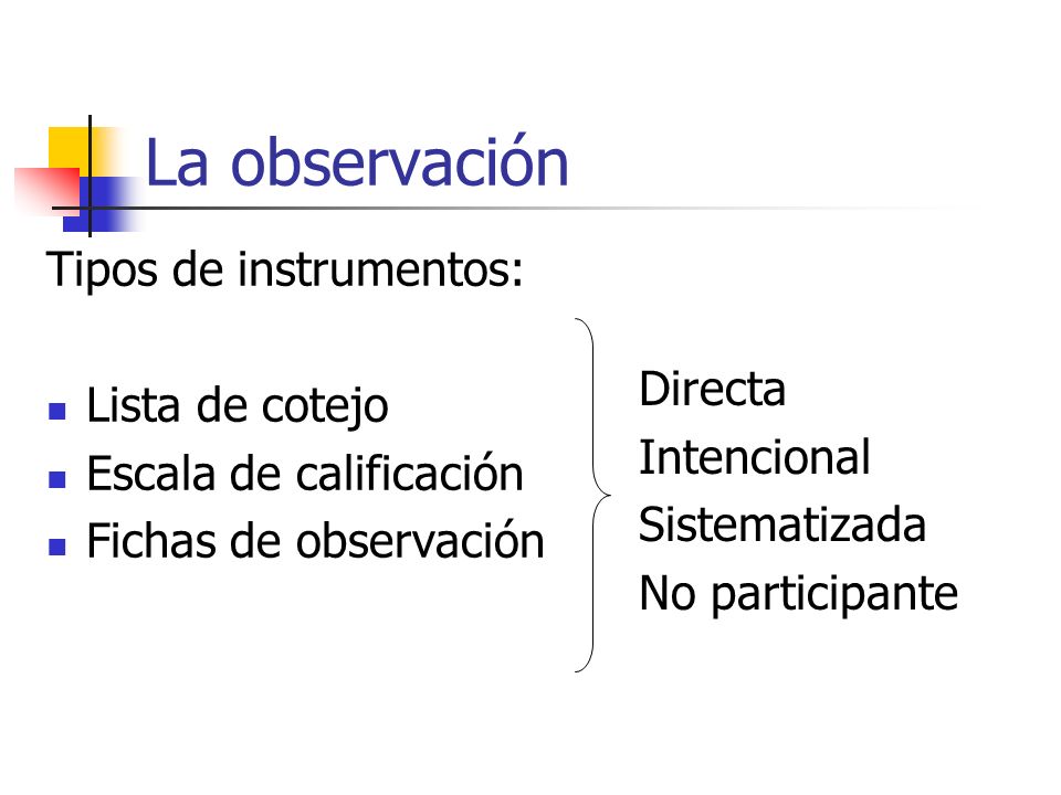 La observación Tipos de instrumentos: Lista de cotejo