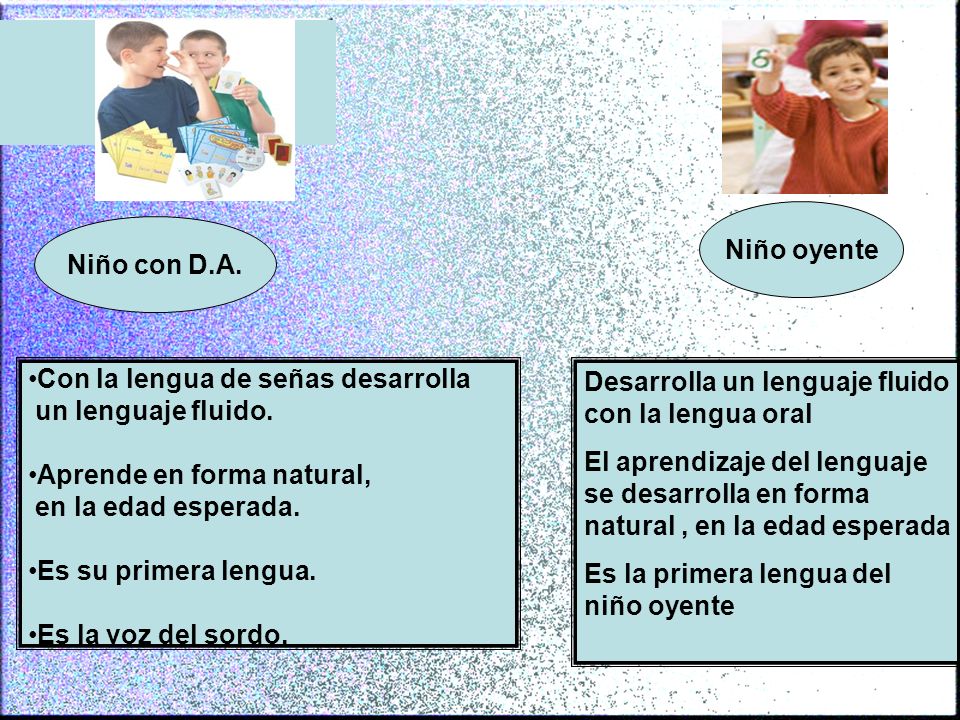Niño oyente Niño con D.A. Con la lengua de señas desarrolla. un lenguaje fluido. Aprende en forma natural,