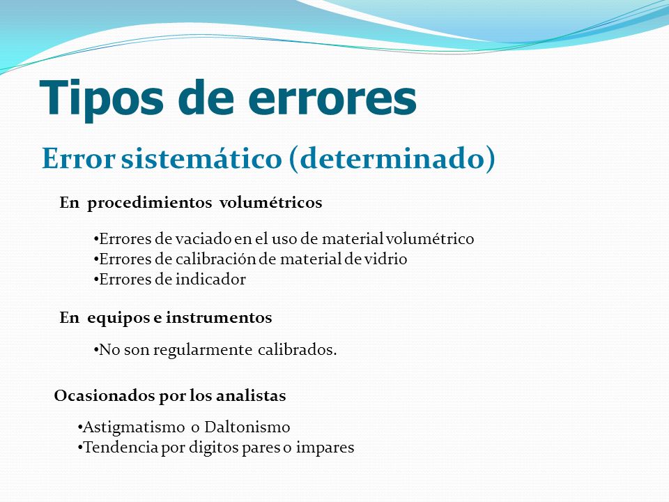 Tipos de errores Error sistemático (determinado)
