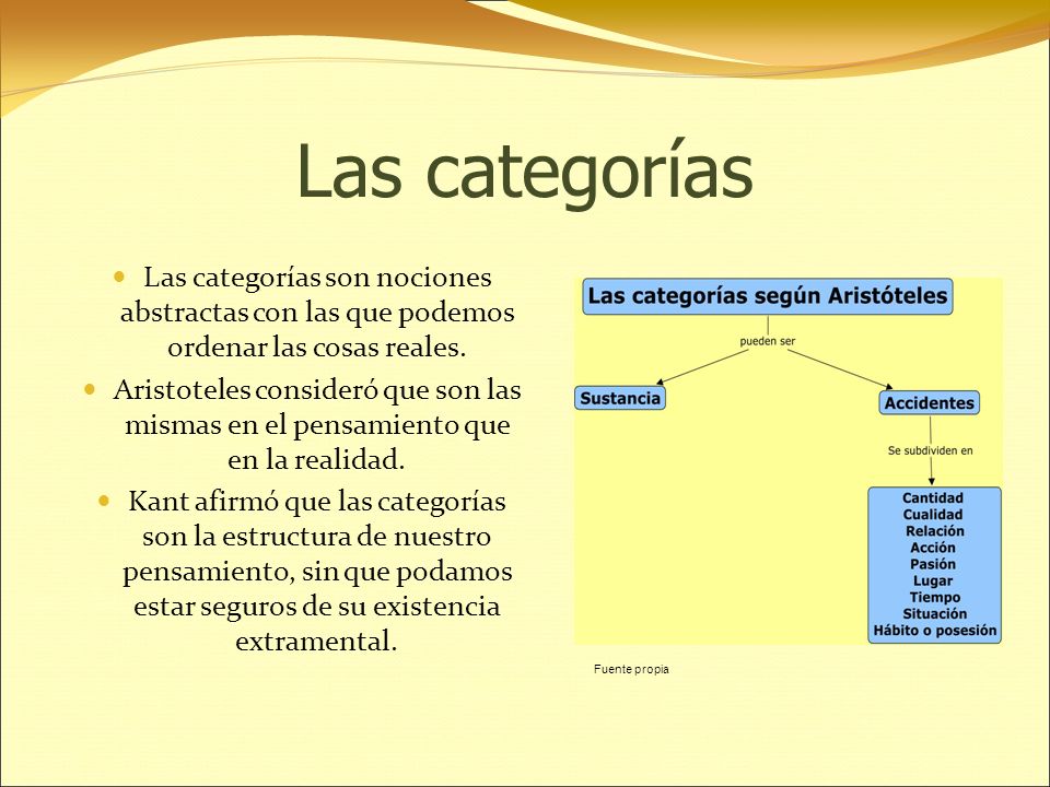 Las categorías Las categorías son nociones abstractas con las que podemos ordenar las cosas reales.