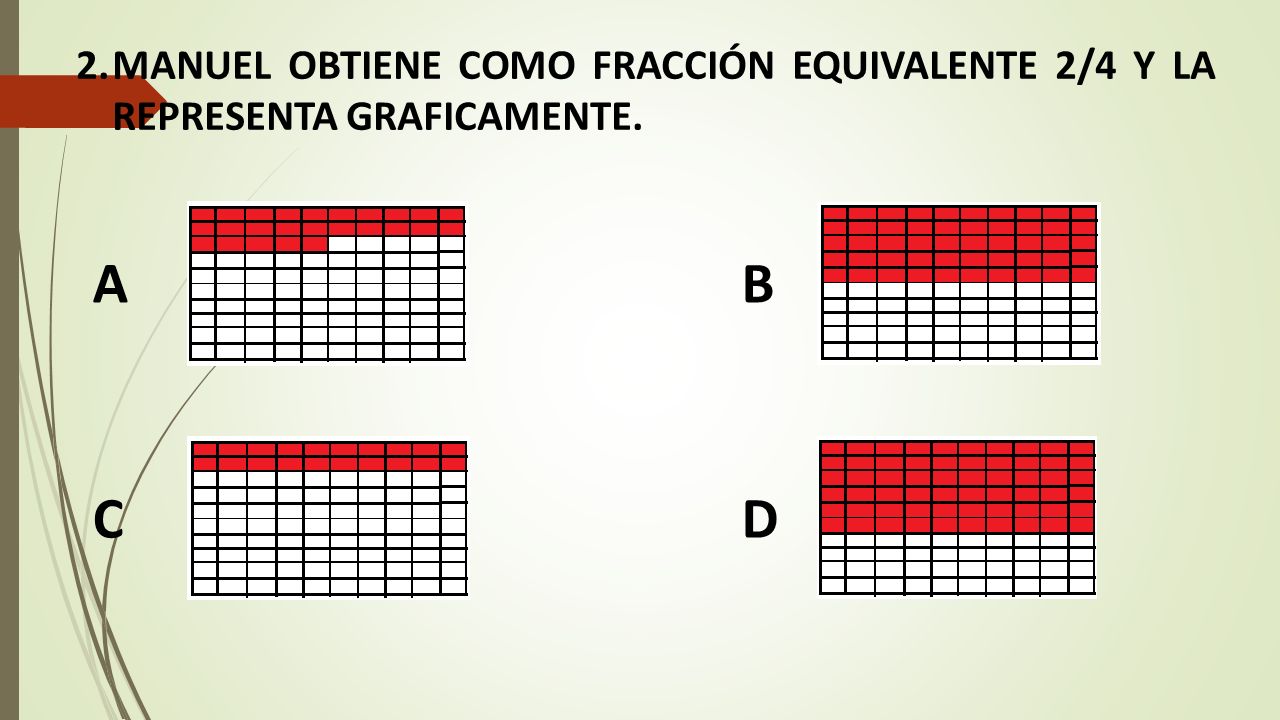MANUEL OBTIENE COMO FRACCIÓN EQUIVALENTE 2/4 Y LA REPRESENTA GRAFICAMENTE.