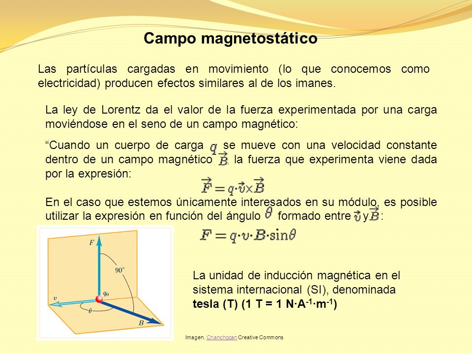 Campo magnetostático Las partículas cargadas en movimiento (lo que conocemos como electricidad) producen efectos similares al de los imanes.