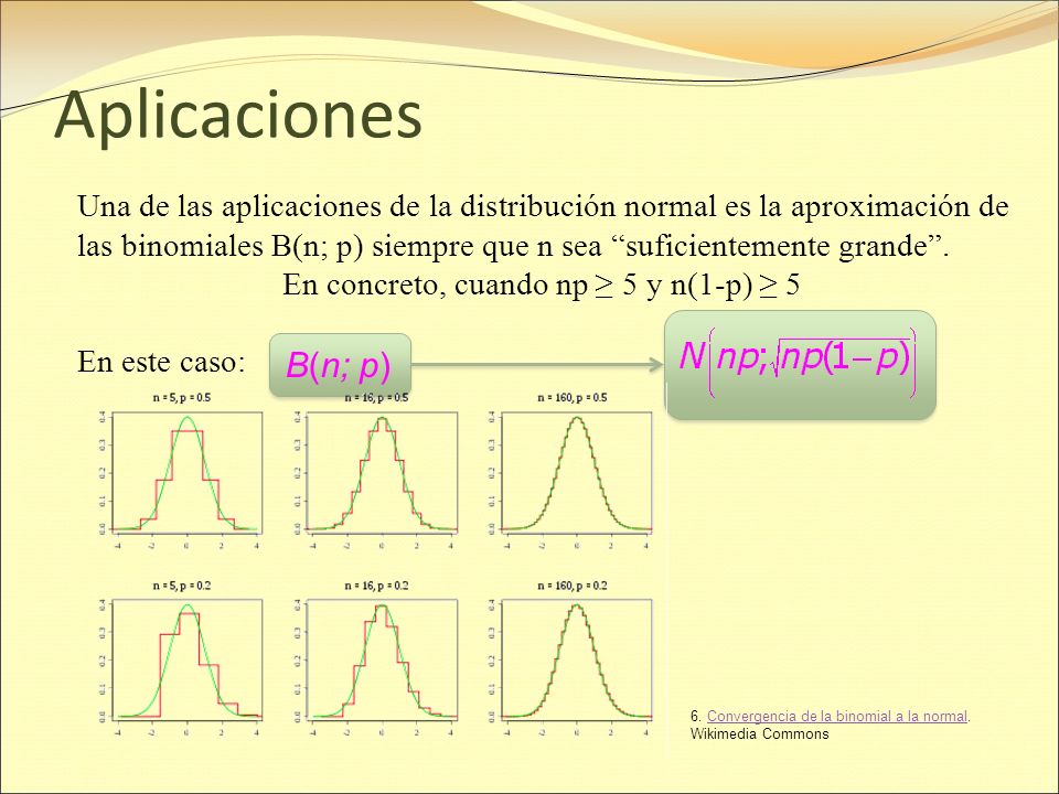 En concreto, cuando np ≥ 5 y n(1-p) ≥ 5