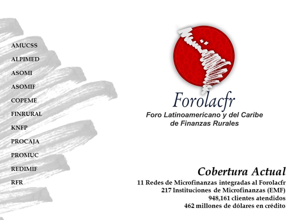 Cobertura Actual 11 Redes de Microfinanzas integradas al Forolacfr