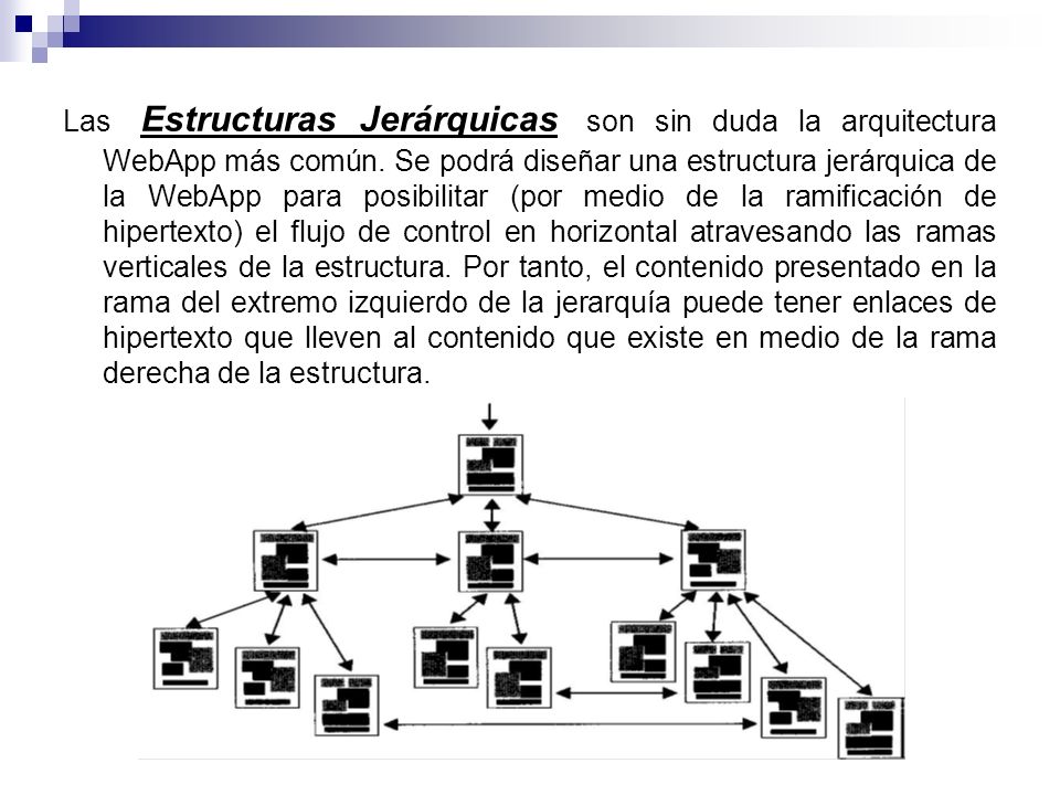 Las Estructuras Jerárquicas son sin duda la arquitectura WebApp más común.