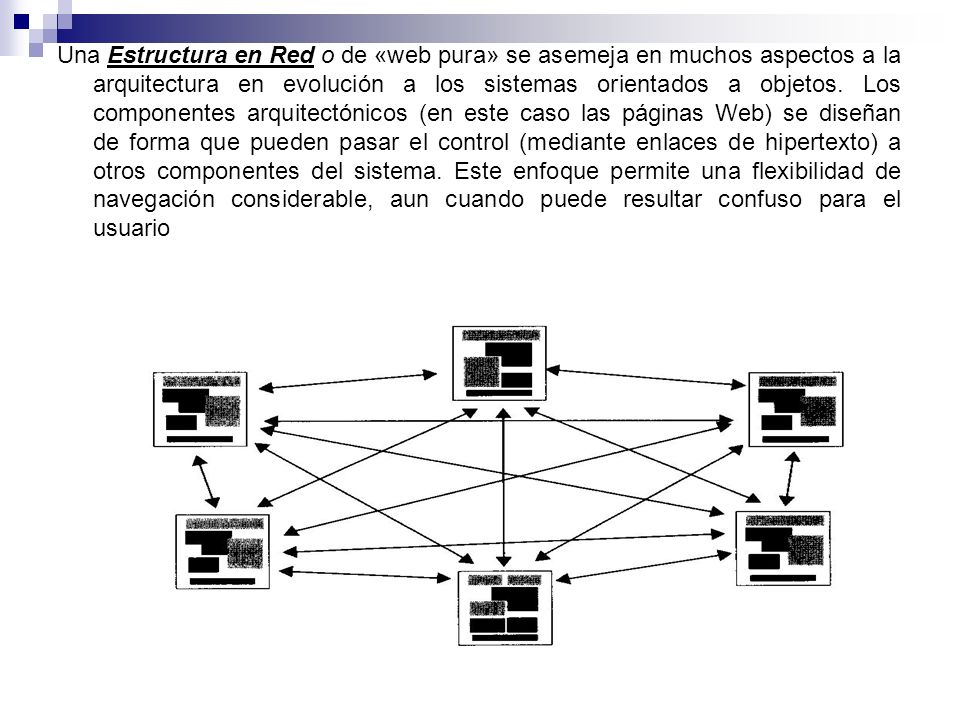 Una Estructura en Red o de «web pura» se asemeja en muchos aspectos a la arquitectura en evolución a los sistemas orientados a objetos.