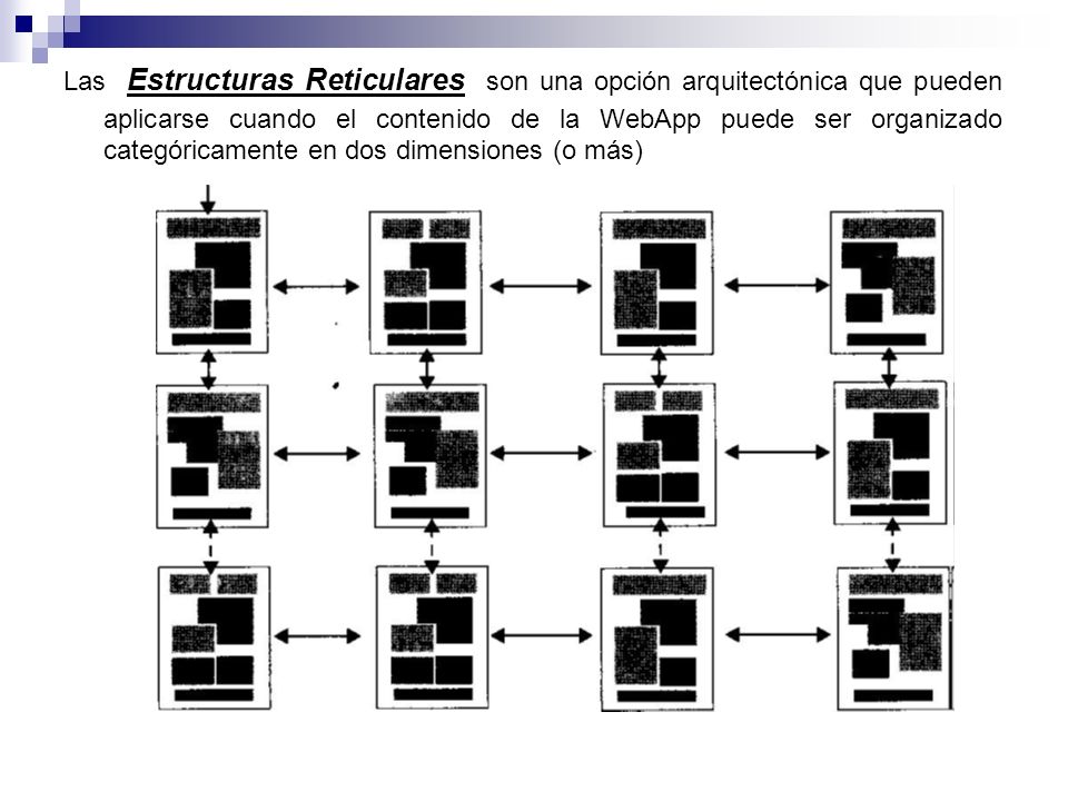 Las Estructuras Reticulares son una opción arquitectónica que pueden aplicarse cuando el contenido de la WebApp puede ser organizado categóricamente en dos dimensiones (o más)