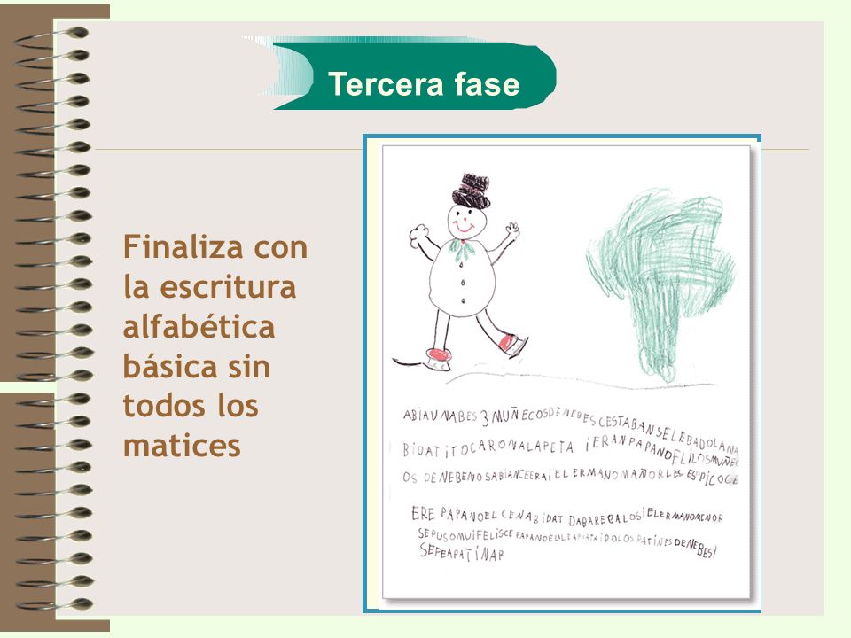 Tercera fase Finaliza con la escritura alfabética básica sin todos los matices