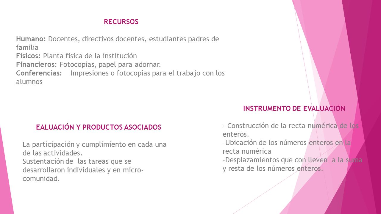 INSTRUMENTO DE EVALUACIÓN EALUACIÓN Y PRODUCTOS ASOCIADOS