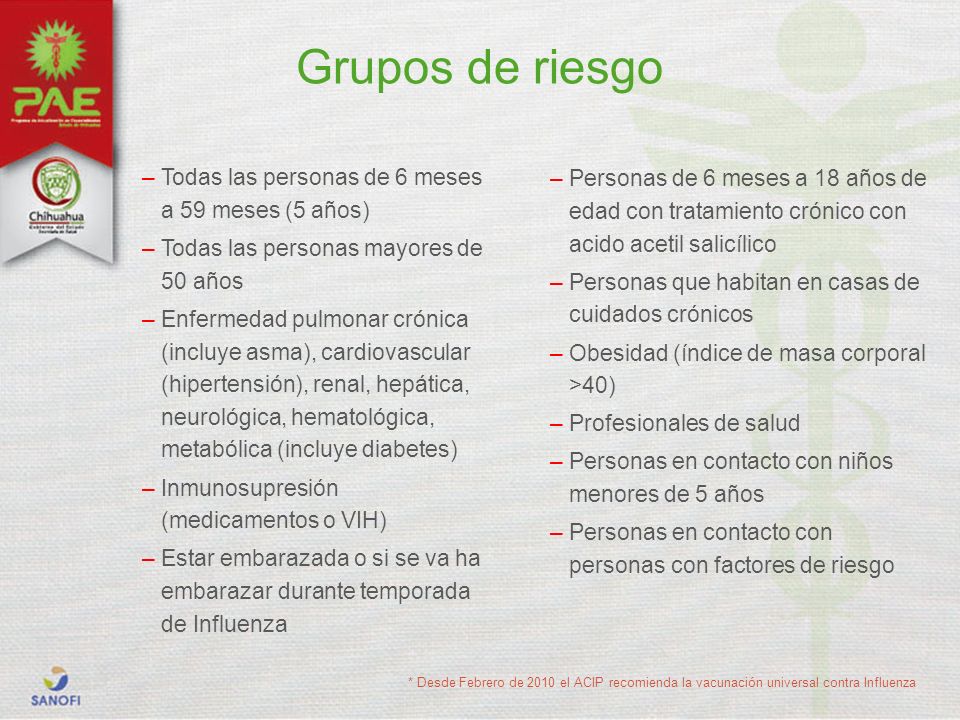 Grupos de riesgo Todas las personas de 6 meses a 59 meses (5 años)