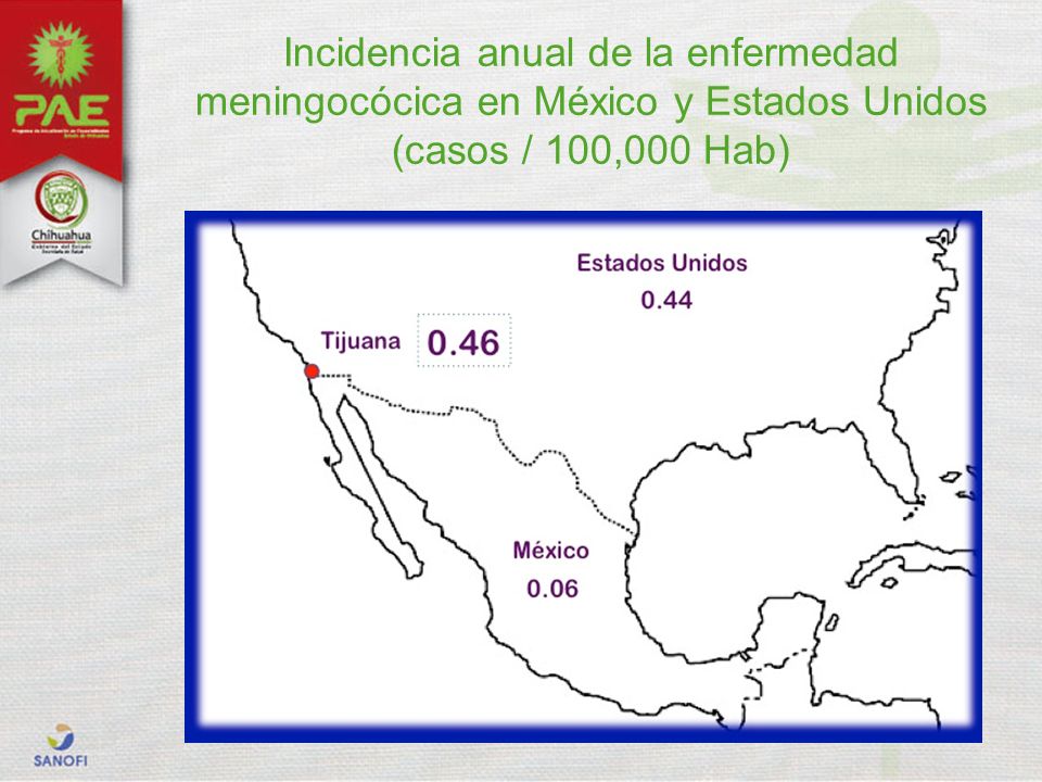 Incidencia anual de la enfermedad meningocócica en México y Estados Unidos (casos / 100,000 Hab)