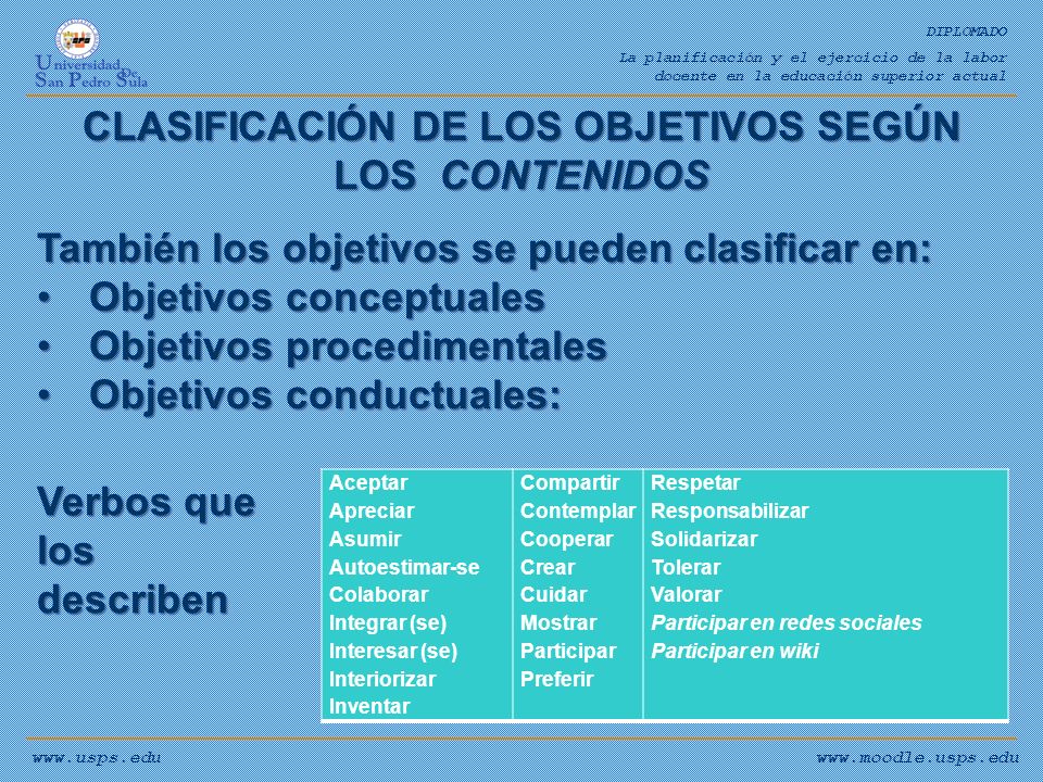 CLASIFICACIÓN DE LOS OBJETIVOS SEGÚN LOS CONTENIDOS