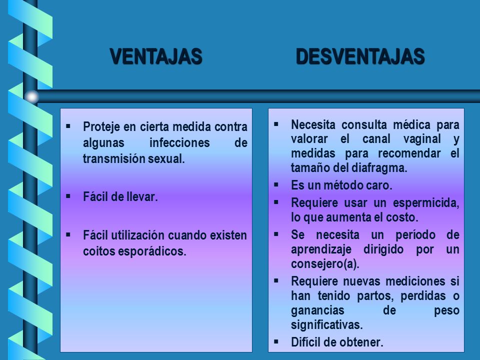 VENTAJAS DESVENTAJAS. Proteje en cierta medida contra algunas infecciones de transmisión sexual. Fácil de llevar.