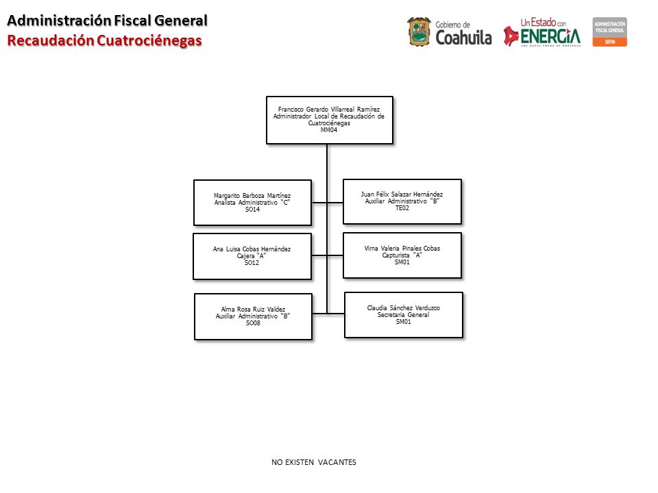 Administración Fiscal General Recaudación Cuatrociénegas