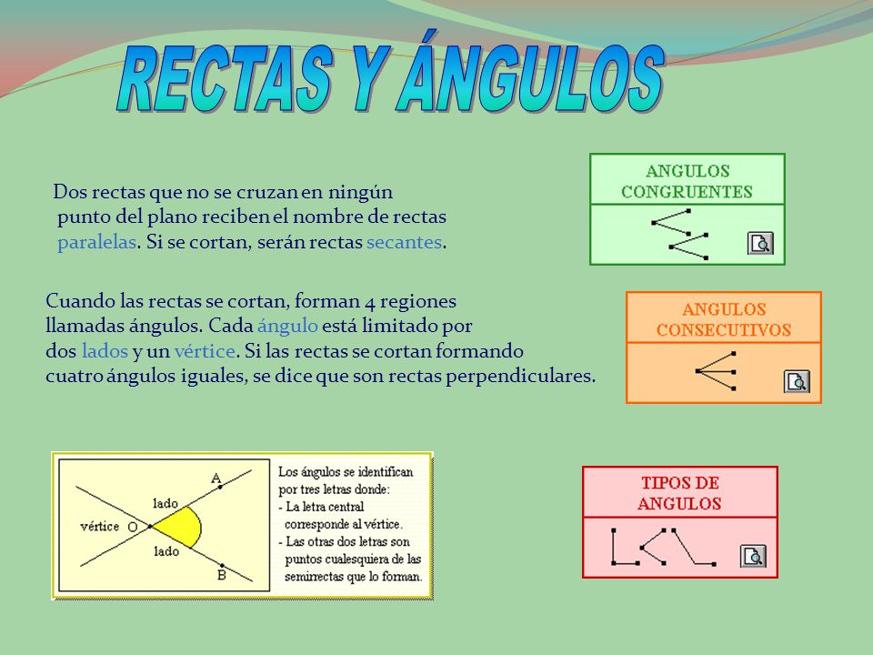 RECTAS Y ÁNGULOS Dos rectas que no se cruzan en ningún