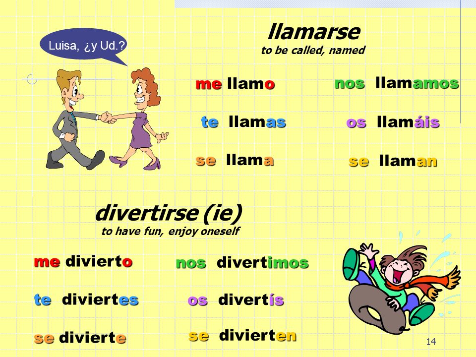 enojarse enfadarse me enojo te enojas se enoja nos enojamos os enojáis