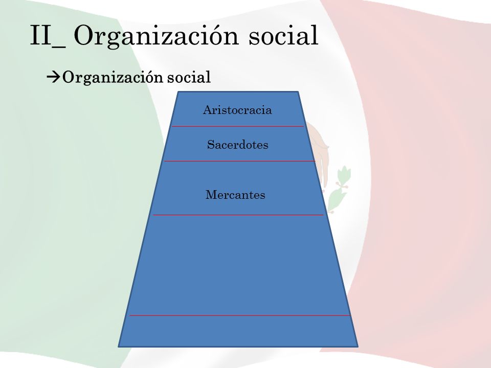II_ Organización social