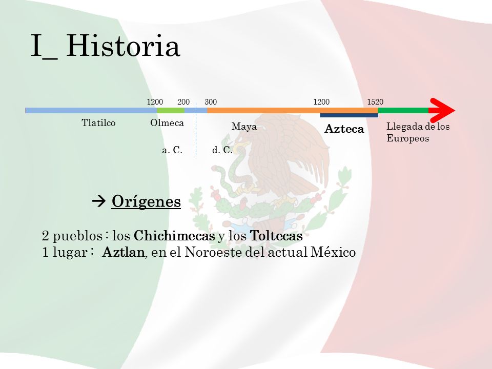 I_ Historia  Orígenes 2 pueblos : los Chichimecas y los Toltecas