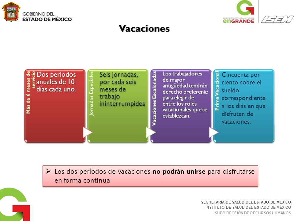 Vacaciones Más de 6 meses de servicio. Dos periodos anuales de 10 días cada uno. Jornadas Especiales.