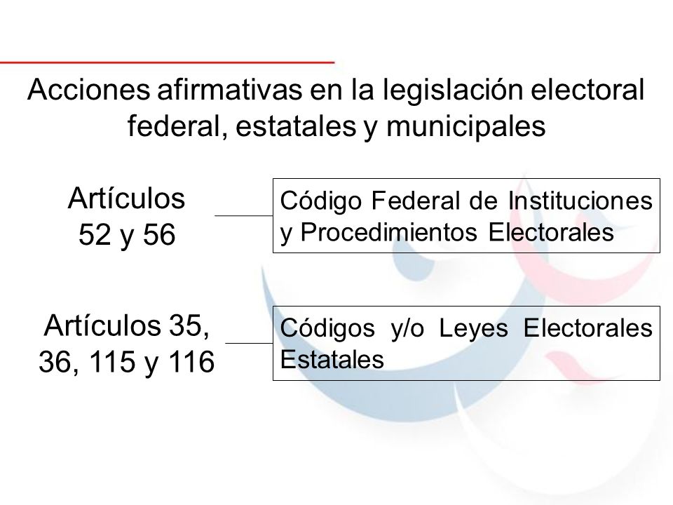 Acciones afirmativas en la legislación electoral federal, estatales y municipales