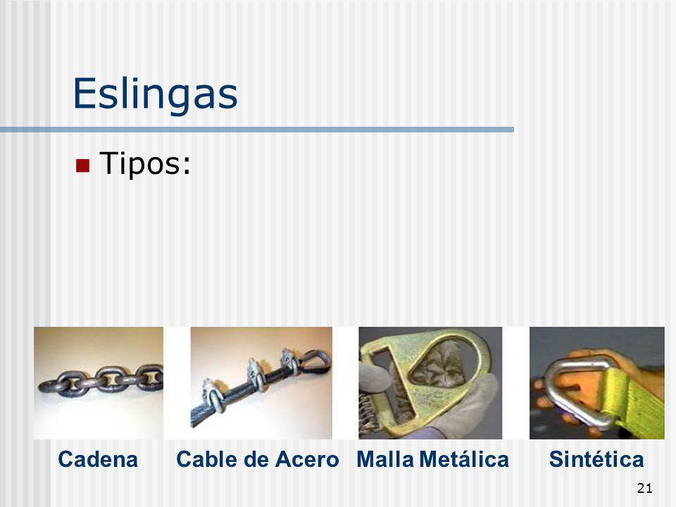 Eslingas Tipos: Cadena Cable de Acero Malla Metálica Sintética