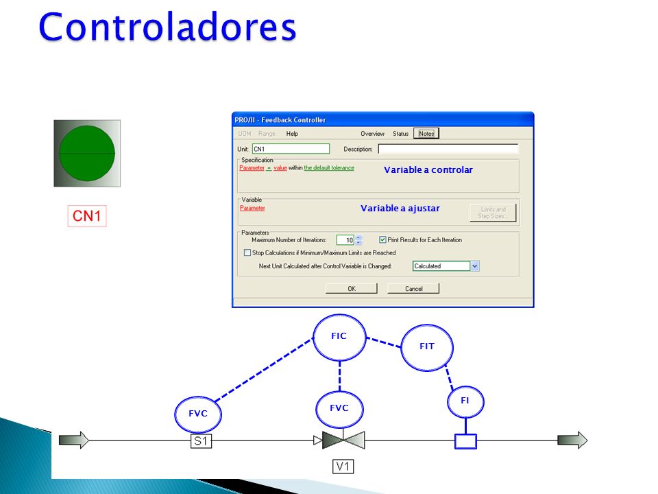 Controladores Variable a controlar Variable a ajustar FIC FIT FI FVC