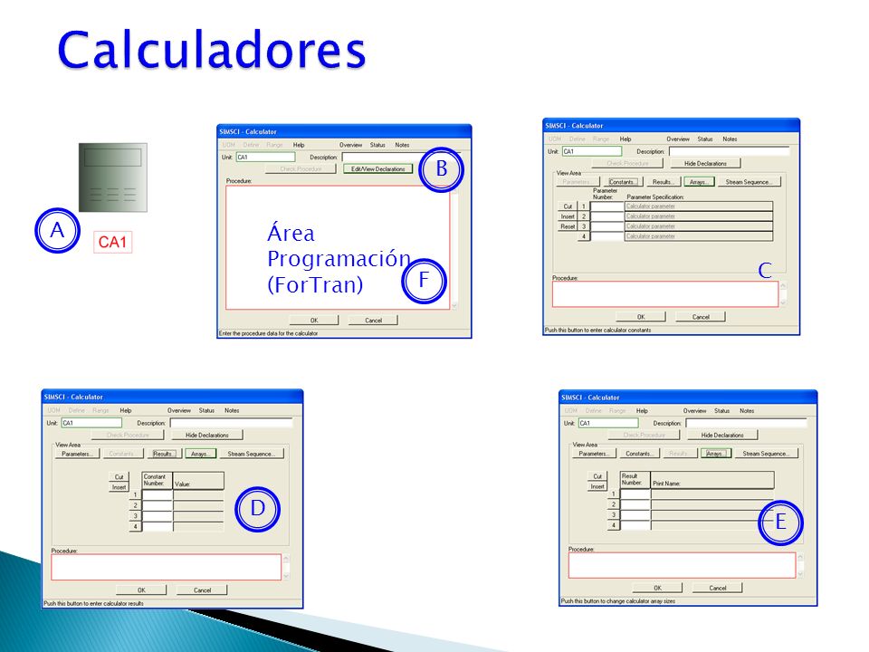 Calculadores C A B Área Programación (ForTran) F D E