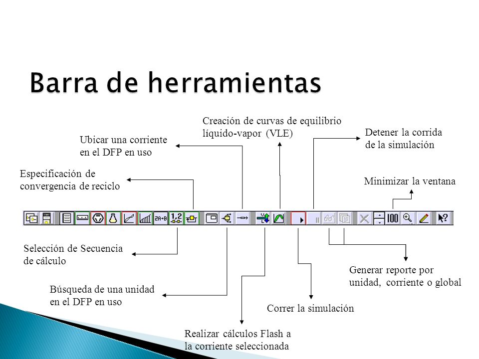 Barra de herramientas Creación de curvas de equilibrio líquido-vapor (VLE) Detener la corrida. de la simulación.