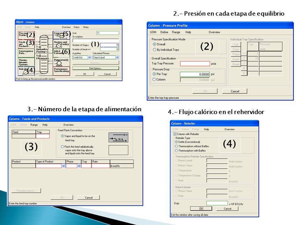 (2) (4) (3) 2.- Presión en cada etapa de equilibrio (5) (2) (3) (1)
