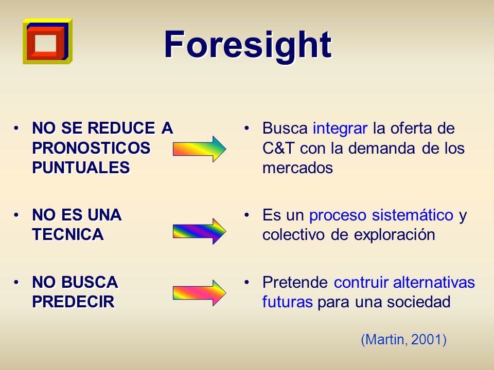 Foresight NO SE REDUCE A PRONOSTICOS PUNTUALES NO ES UNA TECNICA