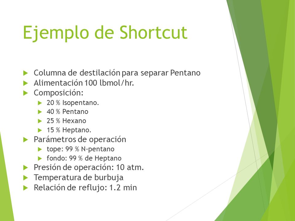 Ejemplo de Shortcut Columna de destilación para separar Pentano