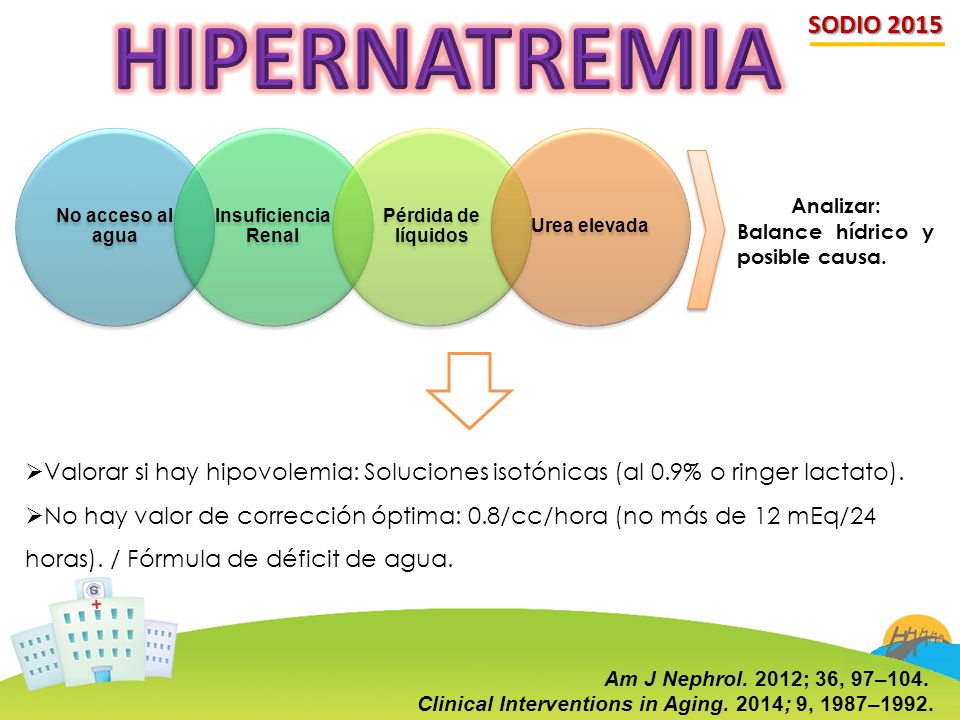 HIPERNATREMIA SODIO No acceso al agua. Insuficiencia Renal. Pérdida de líquidos. Urea elevada.