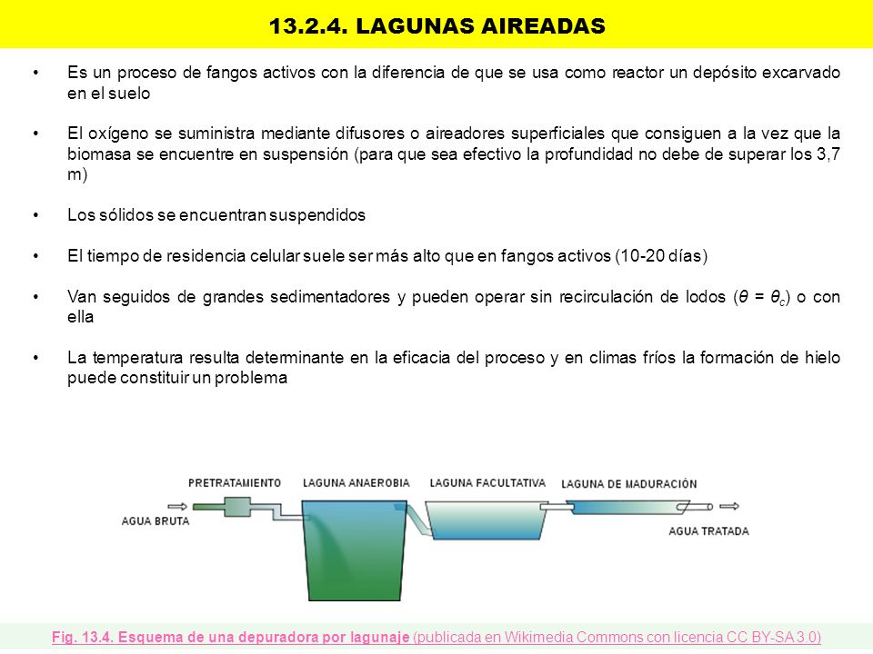 LAGUNAS AIREADAS Es un proceso de fangos activos con la diferencia de que se usa como reactor un depósito excarvado en el suelo.
