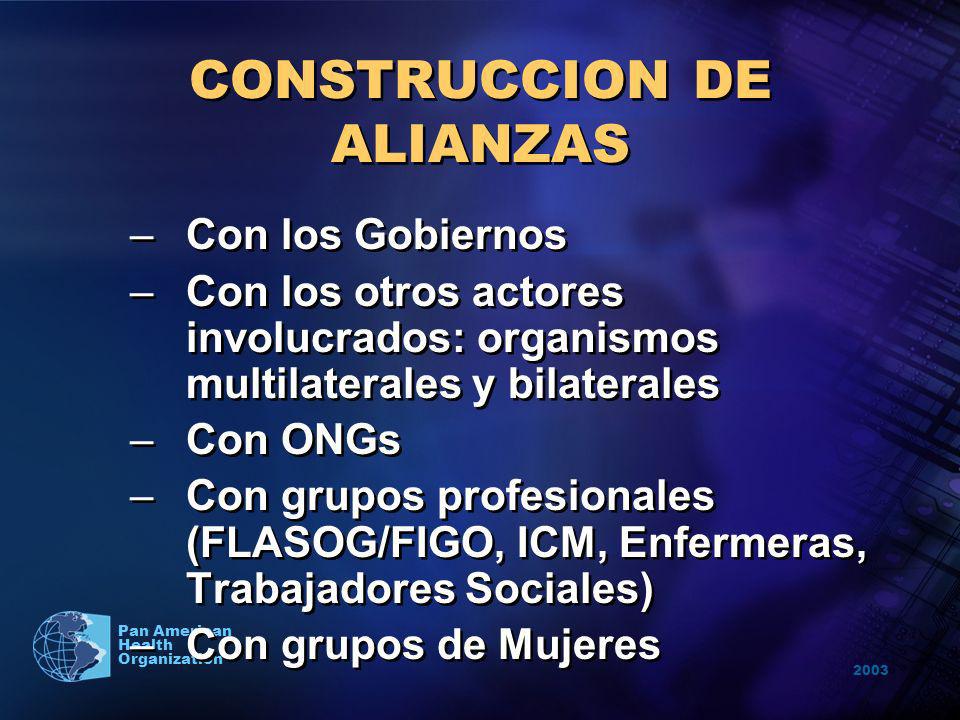 CONSTRUCCION DE ALIANZAS