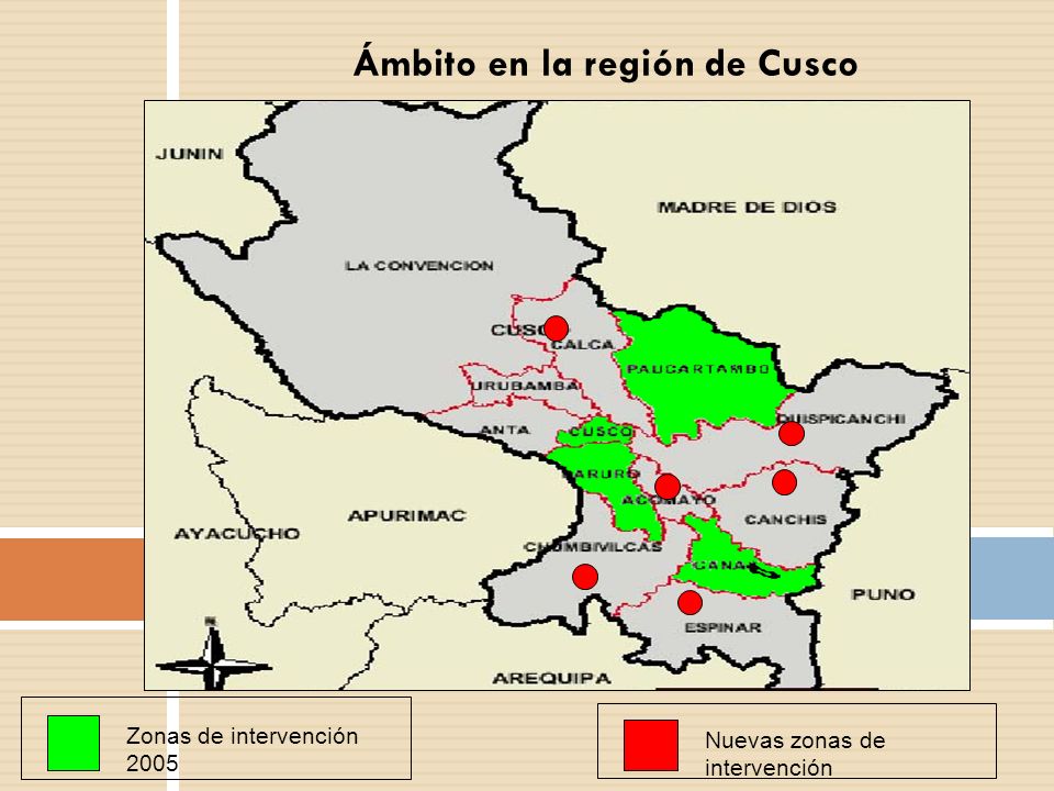 Ámbito en la región de Cusco