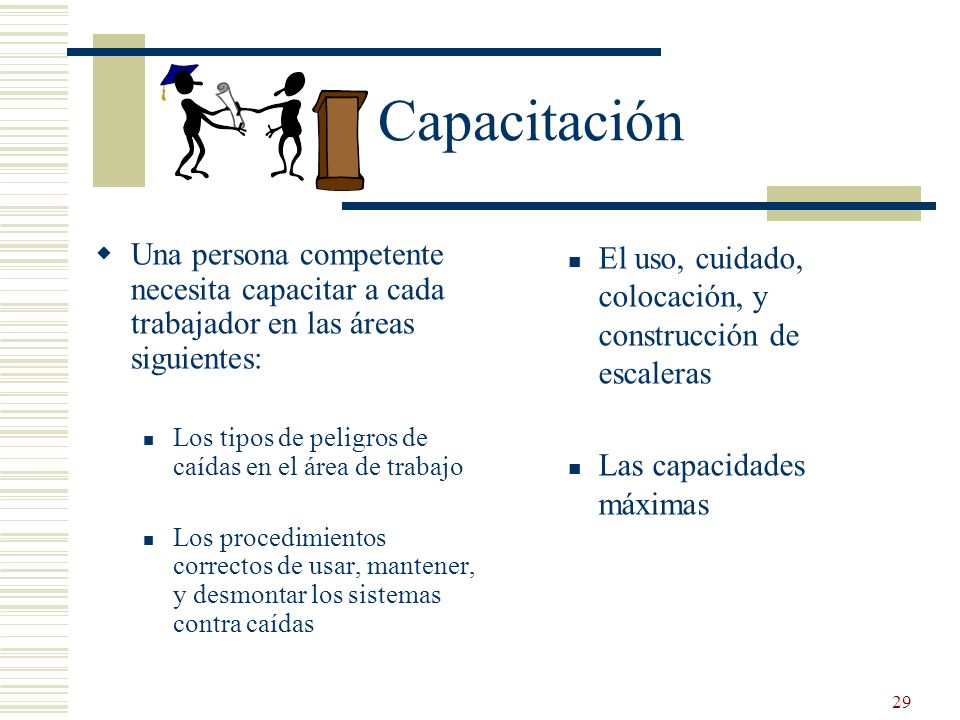 Capacitación Una persona competente necesita capacitar a cada trabajador en las áreas siguientes: