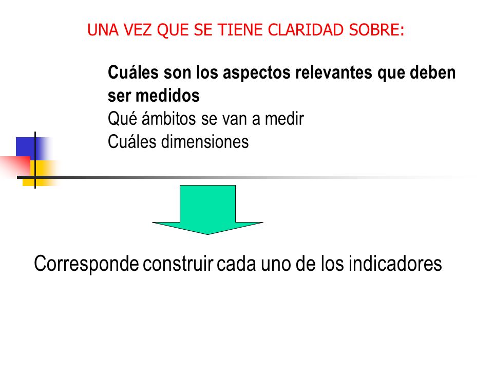 Corresponde construir cada uno de los indicadores