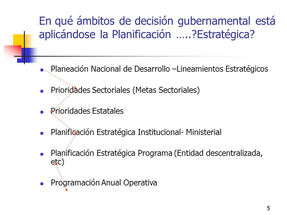 En qué ámbitos de decisión gubernamental está aplicándose la Planificación ….. Estratégica