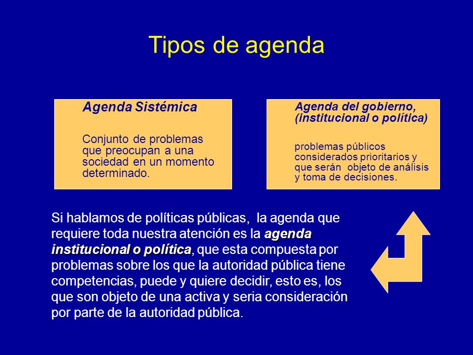 Políticas Públicas y Agenda de Gobierno - ppt video online descargar
