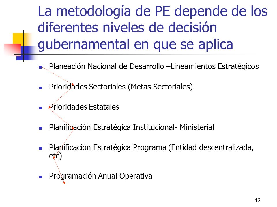La metodología de PE depende de los diferentes niveles de decisión gubernamental en que se aplica
