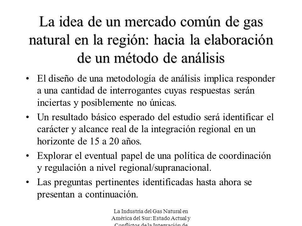 La idea de un mercado común de gas natural en la región: hacia la elaboración de un método de análisis