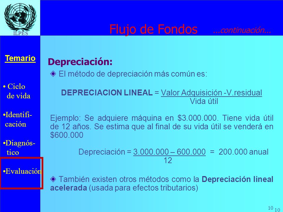 DEPRECIACION LINEAL = Valor Adquisición -V.residual